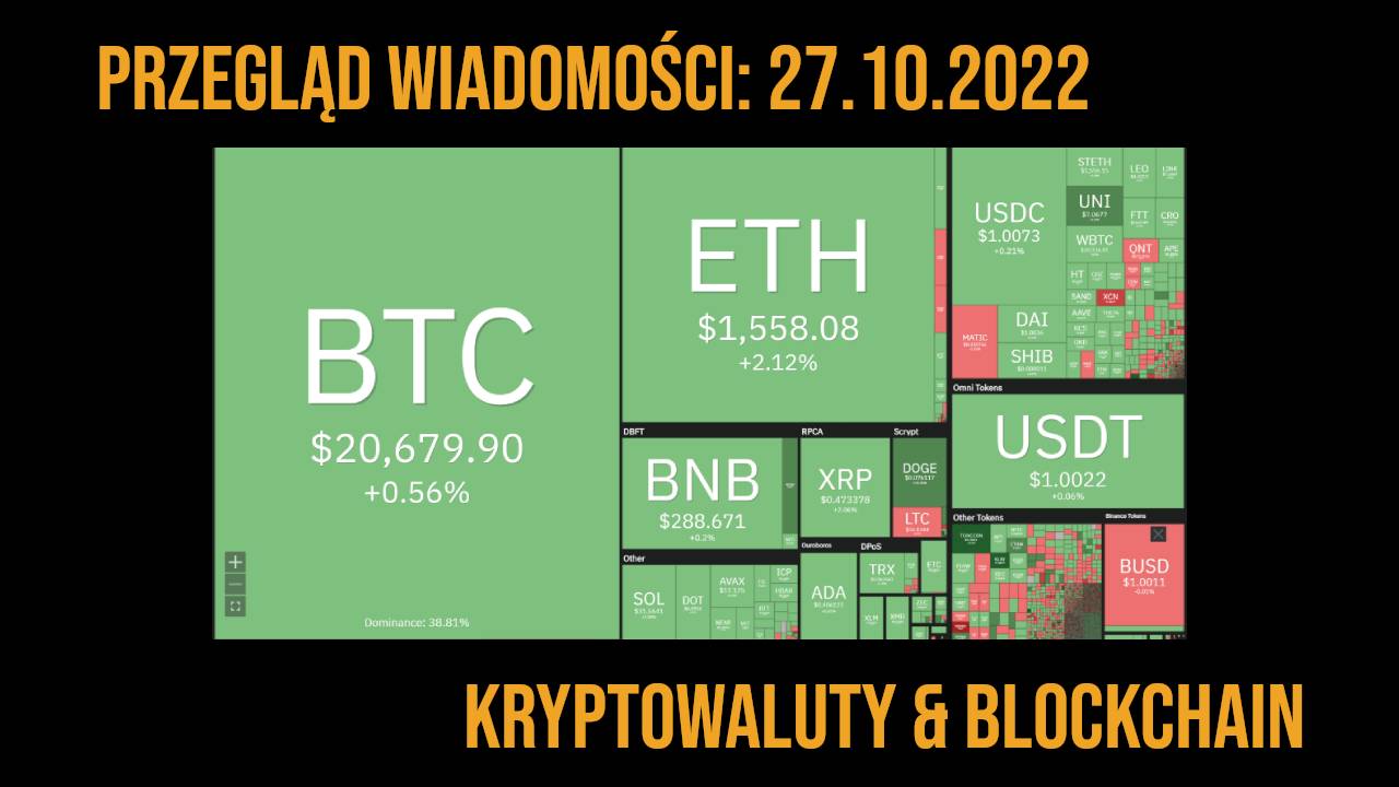 podsumowanie 27.10.2022