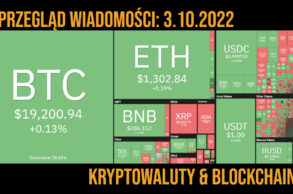 sytuacja na rynku kryptowalut 3.10.2022