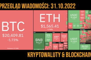 sytuacja na rynku kryptowalut 31.10.2022