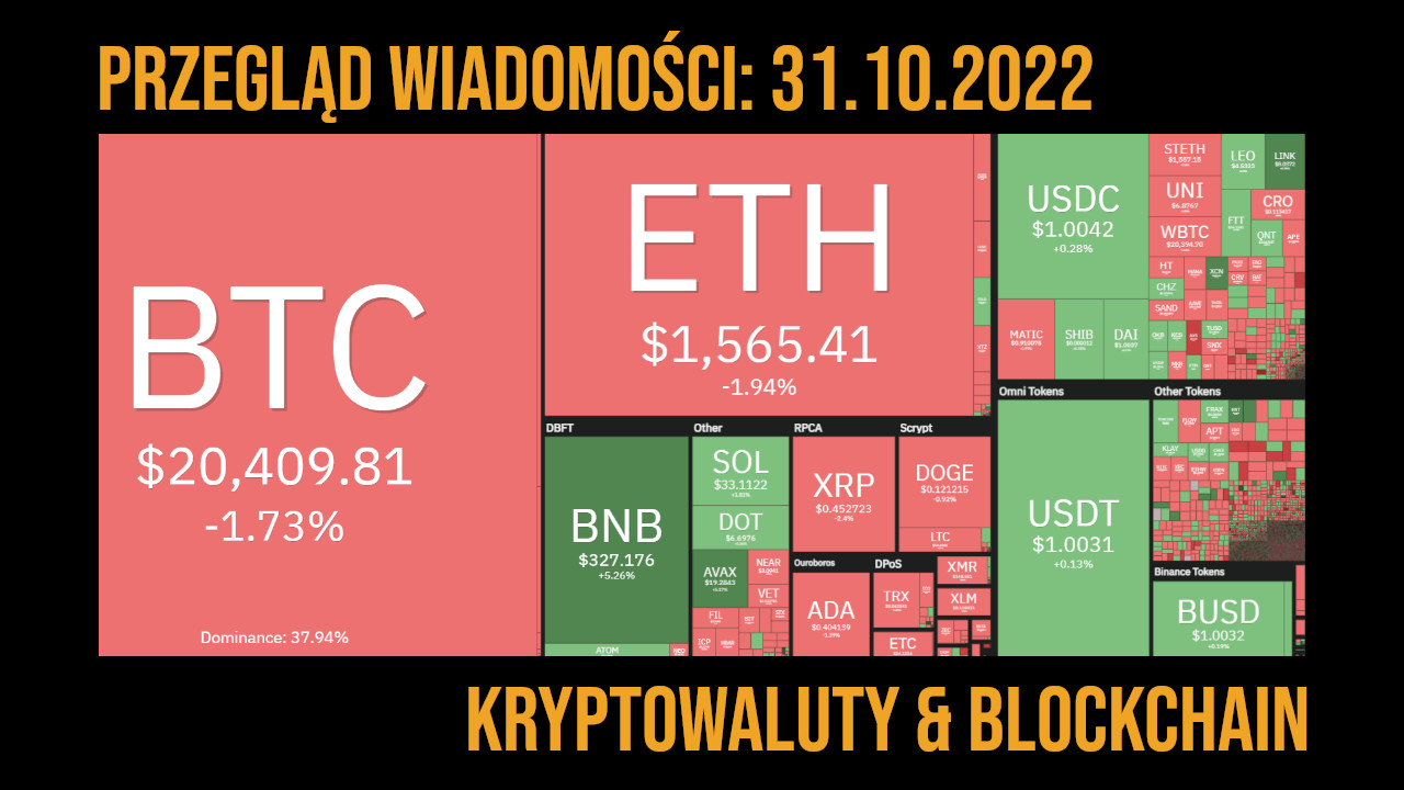 sytuacja na rynku kryptowalut 31.10.2022