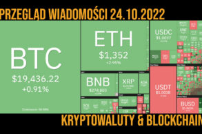 sytuacja na rynku kryptowalut 24.10.2022