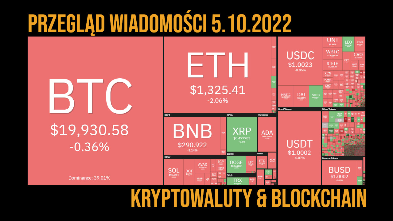 sytuacja na rynku kryptowalut