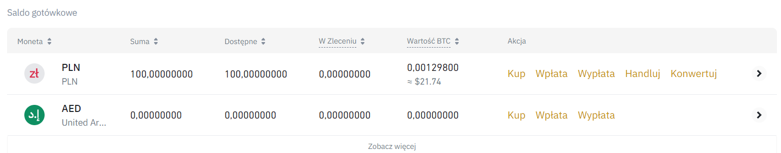 wpłata pln na binance zakończona sukcesem