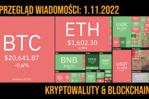 podsumowanie 1.11.2022
