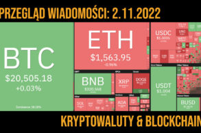 sytuacja na rynku kryptowalut 2.11.2022