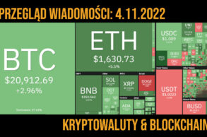 sytuacja na rynku kryptowalut 4.11.2022