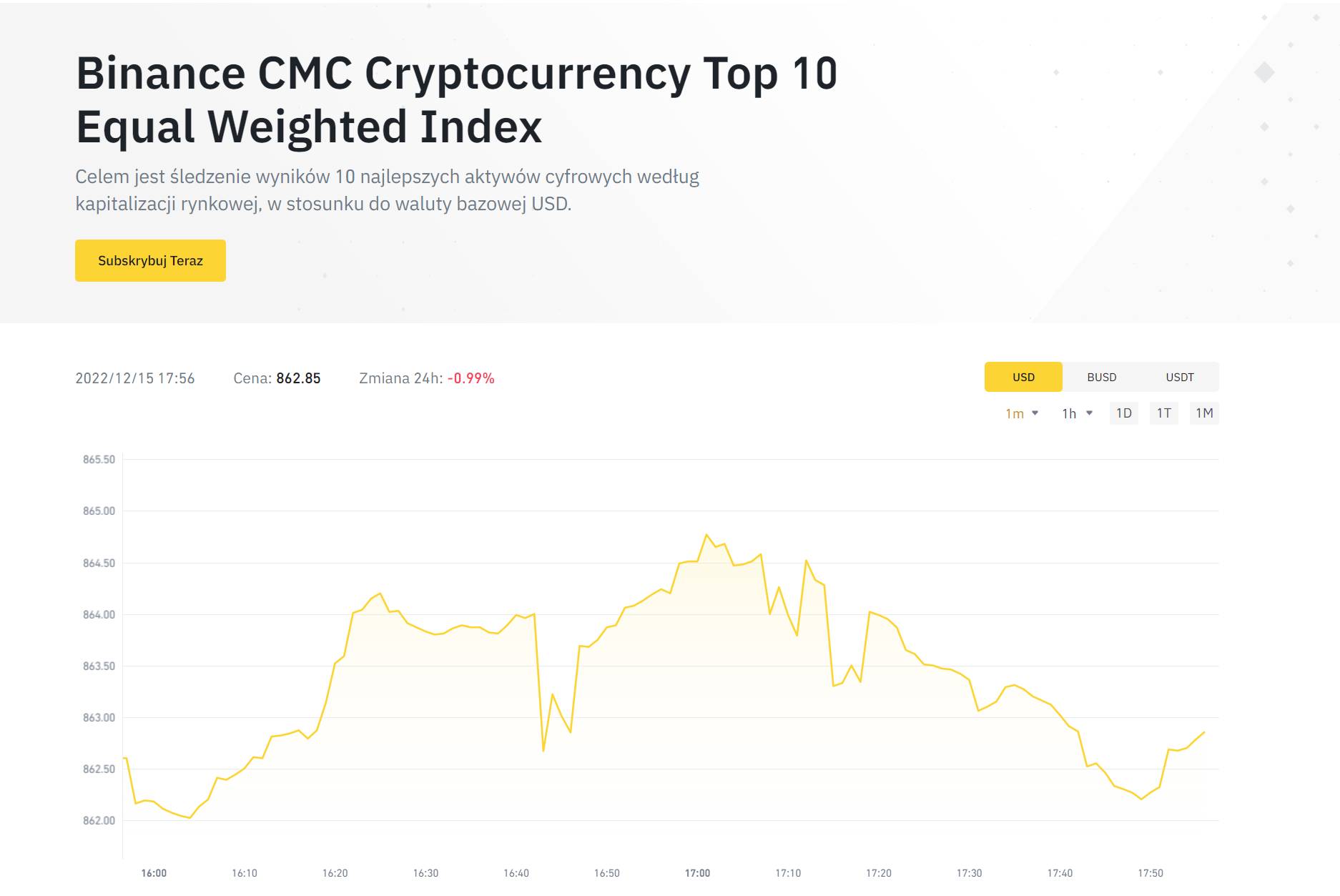 binance indeks