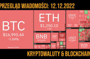 podsumowanie newsów z branży kryptowalut 12.12.2022