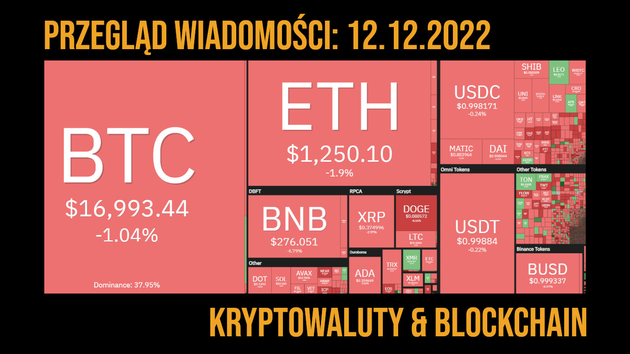 podsumowanie newsów z branży kryptowalut 12.12.2022