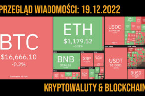 sytuacja na rynku kryptowalut 19.12.2022