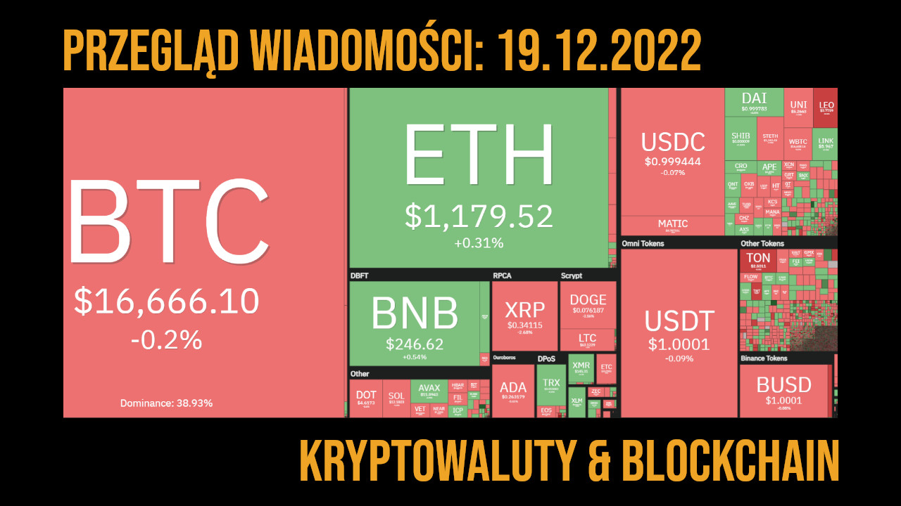 sytuacja na rynku kryptowalut 19.12.2022