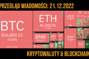 sytuacja na rynku kryptowalut 21.12.2022