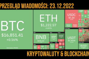 podsumowanie 23.12.2022