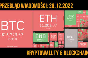 sytuacja na rynku kryptowalut 28.12.2022