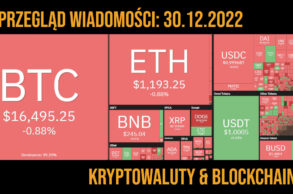 kurs kryptowalut 30.12.2022