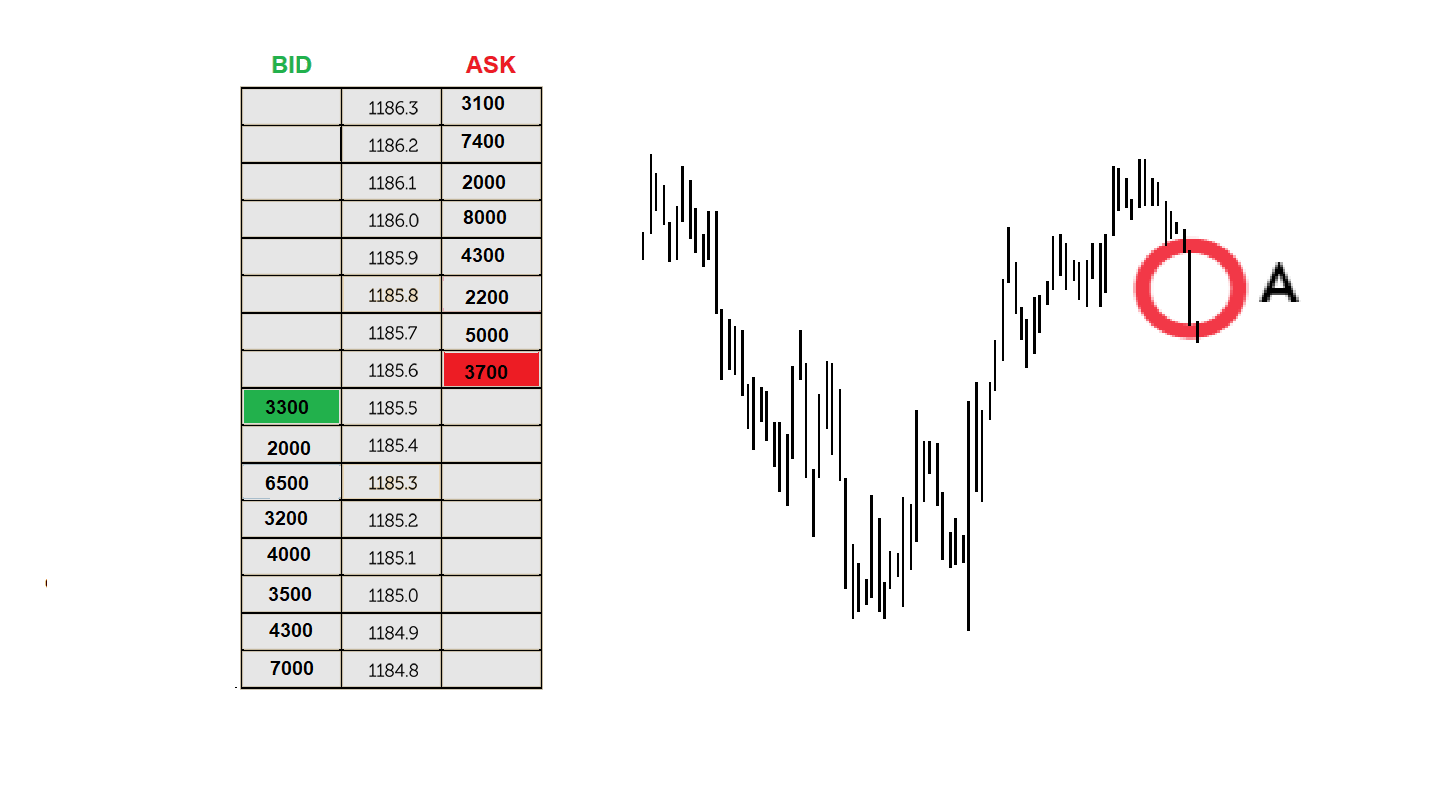 delta trading