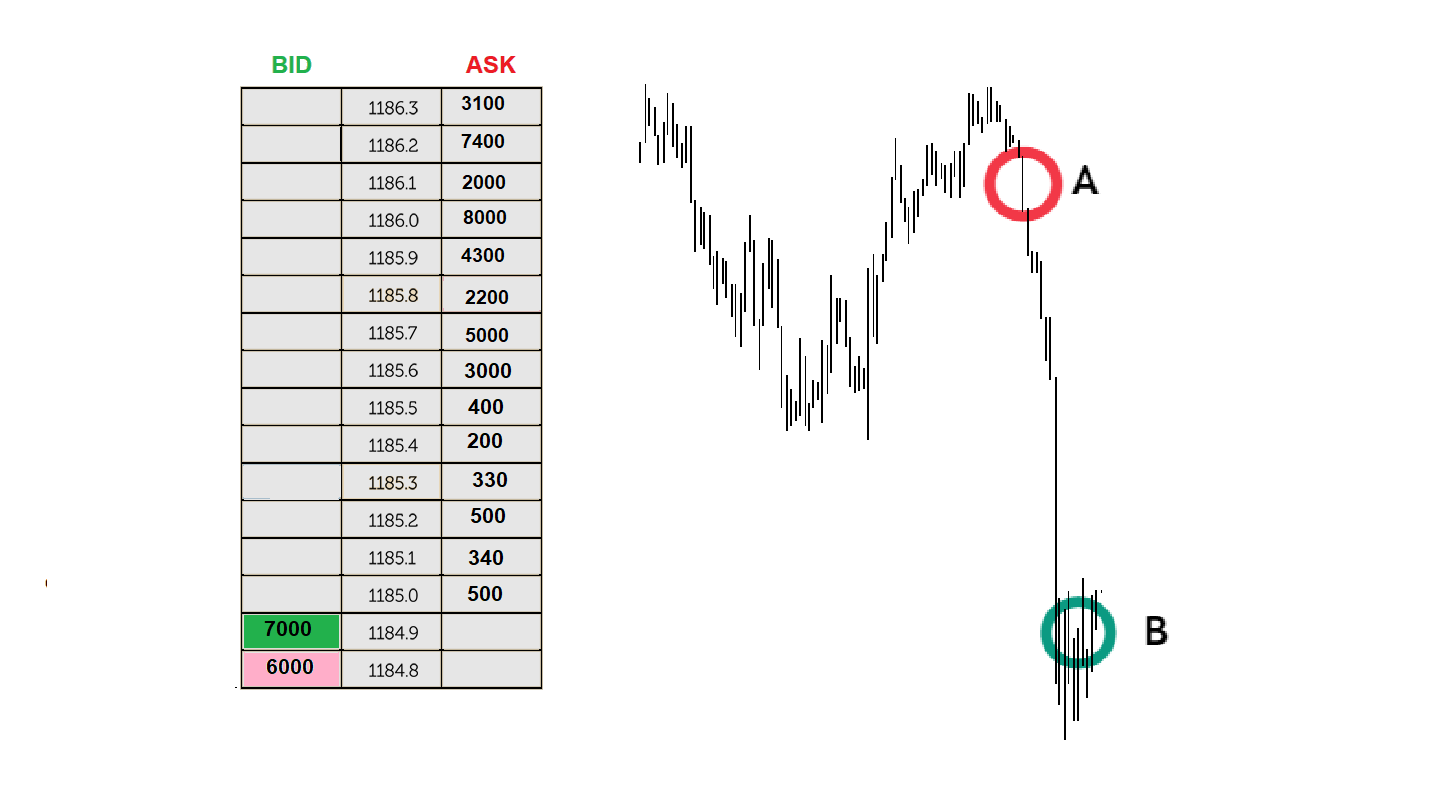 delta dywergencja trading futures
