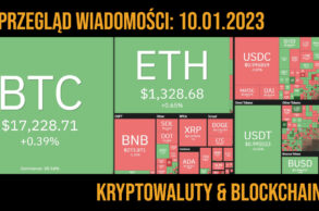 kurs kryptowalut 10.01.2023