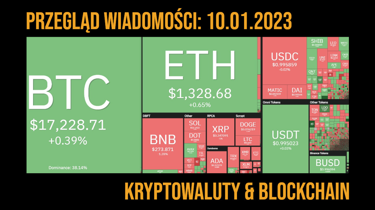 kurs kryptowalut 10.01.2023