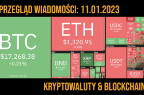 kurs kryptowalut 11.01.2023