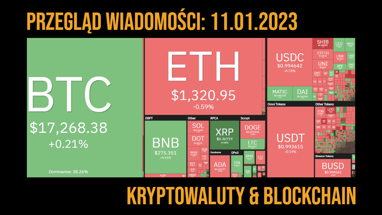 kurs kryptowalut 11.01.2023