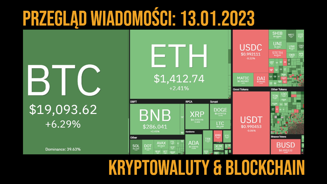 kurs kryptowalut 13.01.2022