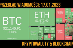 kurs kryptowalut 19.01.2022