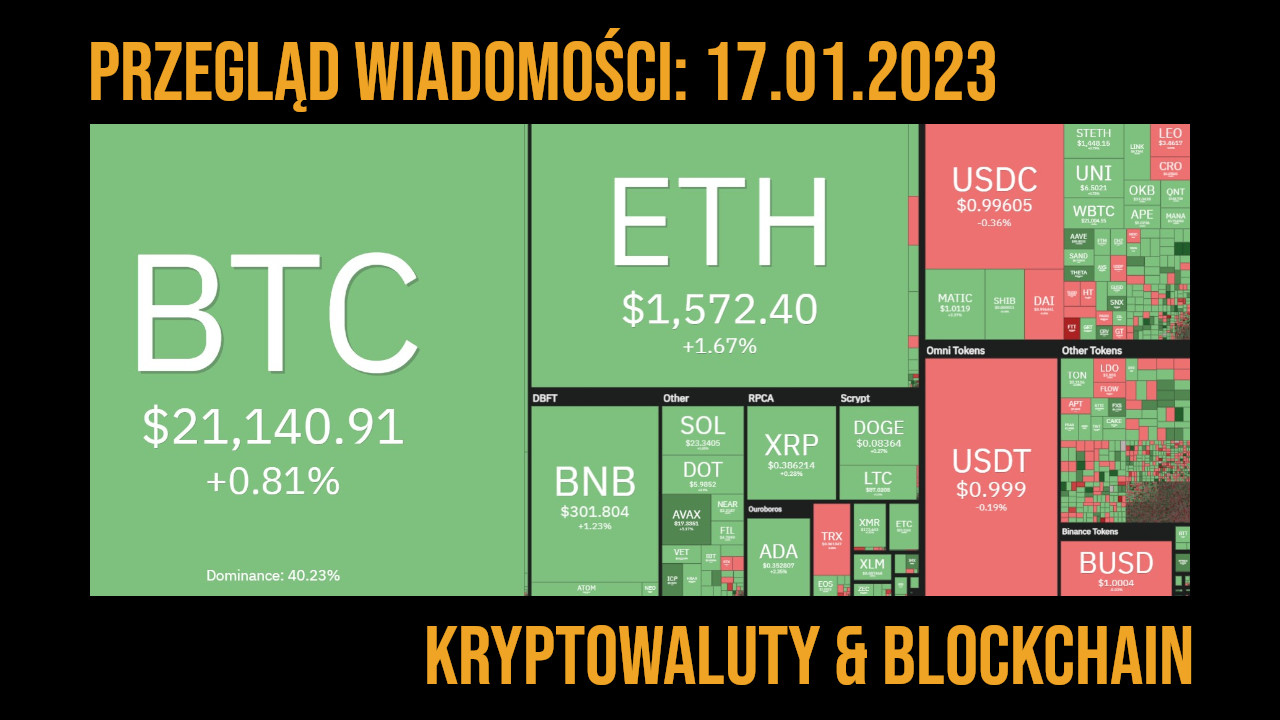 kurs kryptowalut 19.01.2022