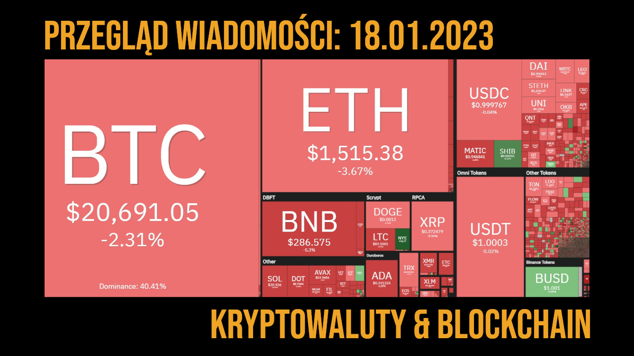 kurs kryptowalut 18.01.2023
