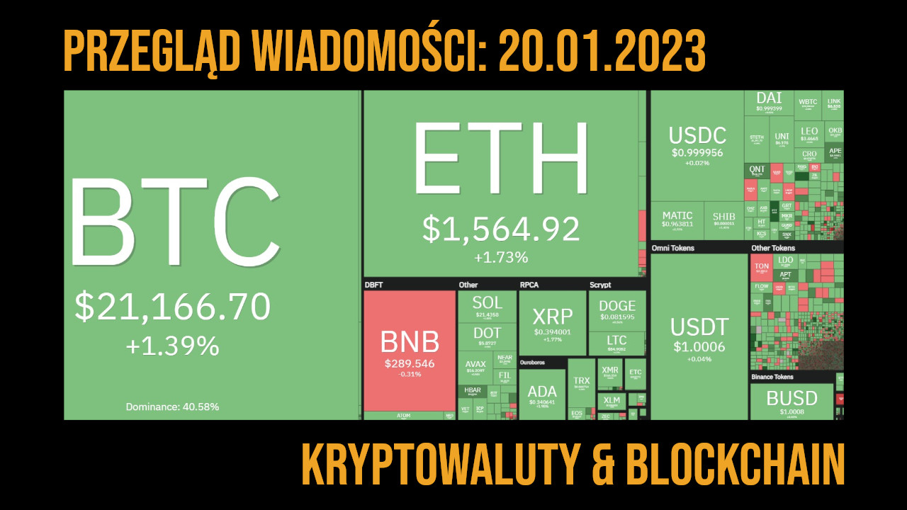 kurs kryptowalut 20.01.2023