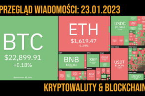 kurs kryptowalut 23.01.2023