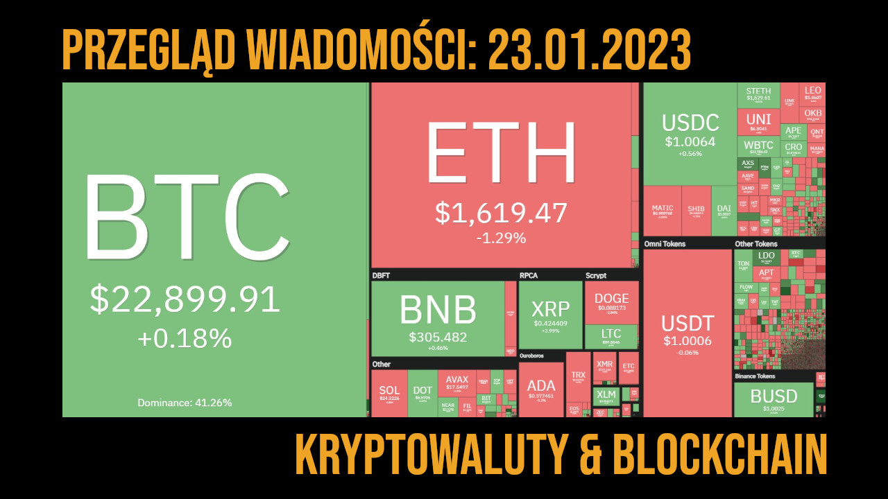kurs kryptowalut 23.01.2023