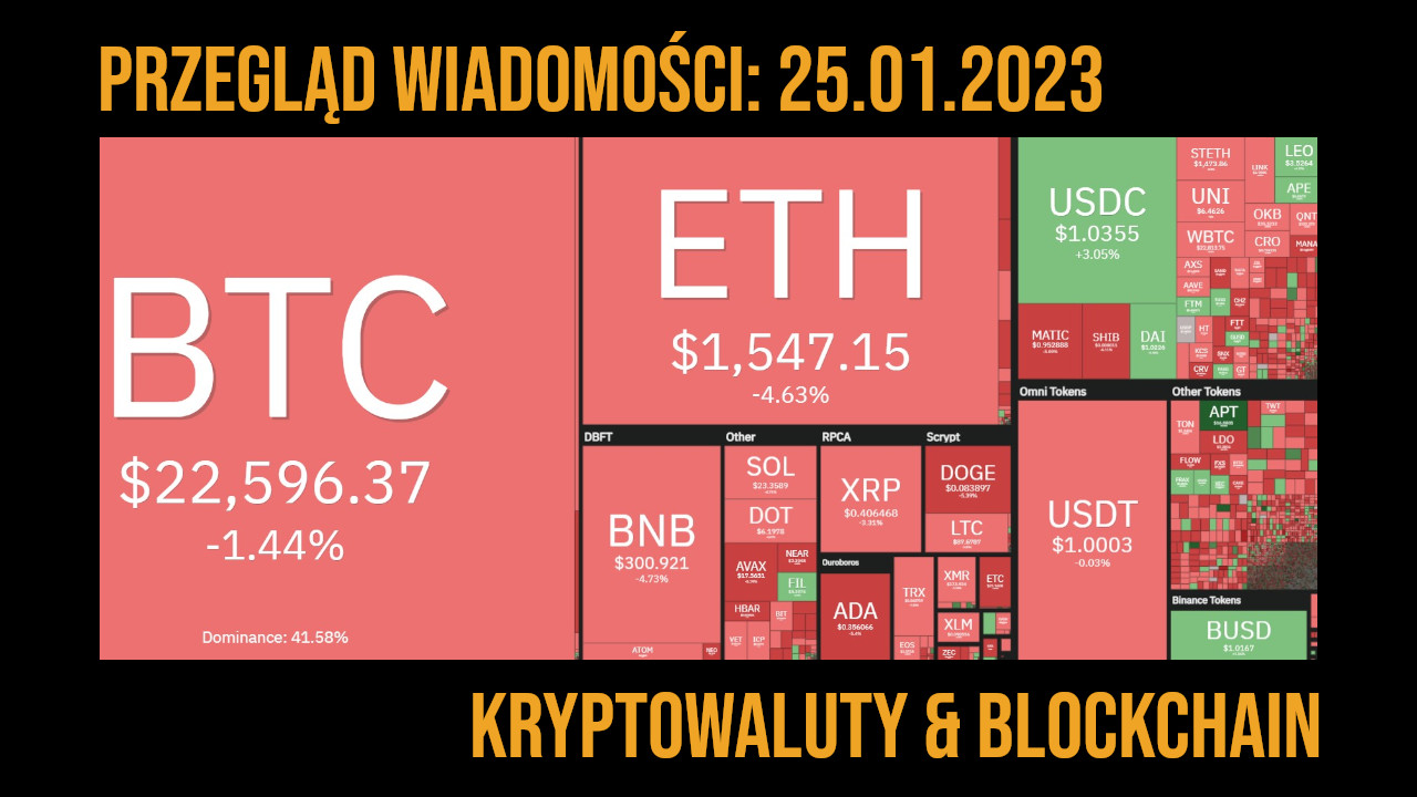 kurs kryptowalut 25 stycznia 2023