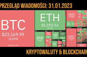 kursy btc i kryptowalut 31 stycznia 2023