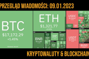 kurs kryptowalut 9.01.2023