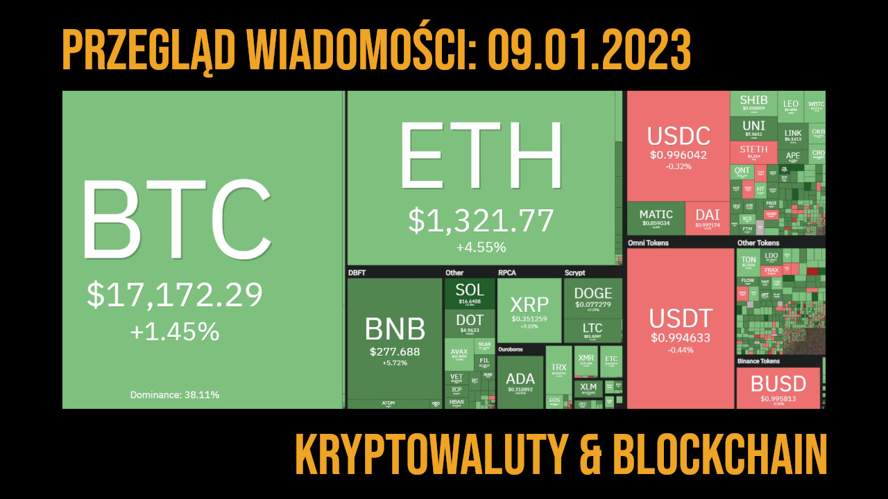 kurs kryptowalut 9.01.2023