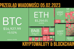 kurs kryptowalut 5.0.2023