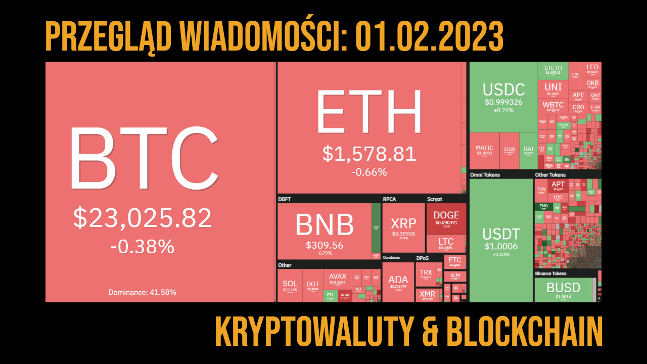 kurs kryptowalut 1.02.2023