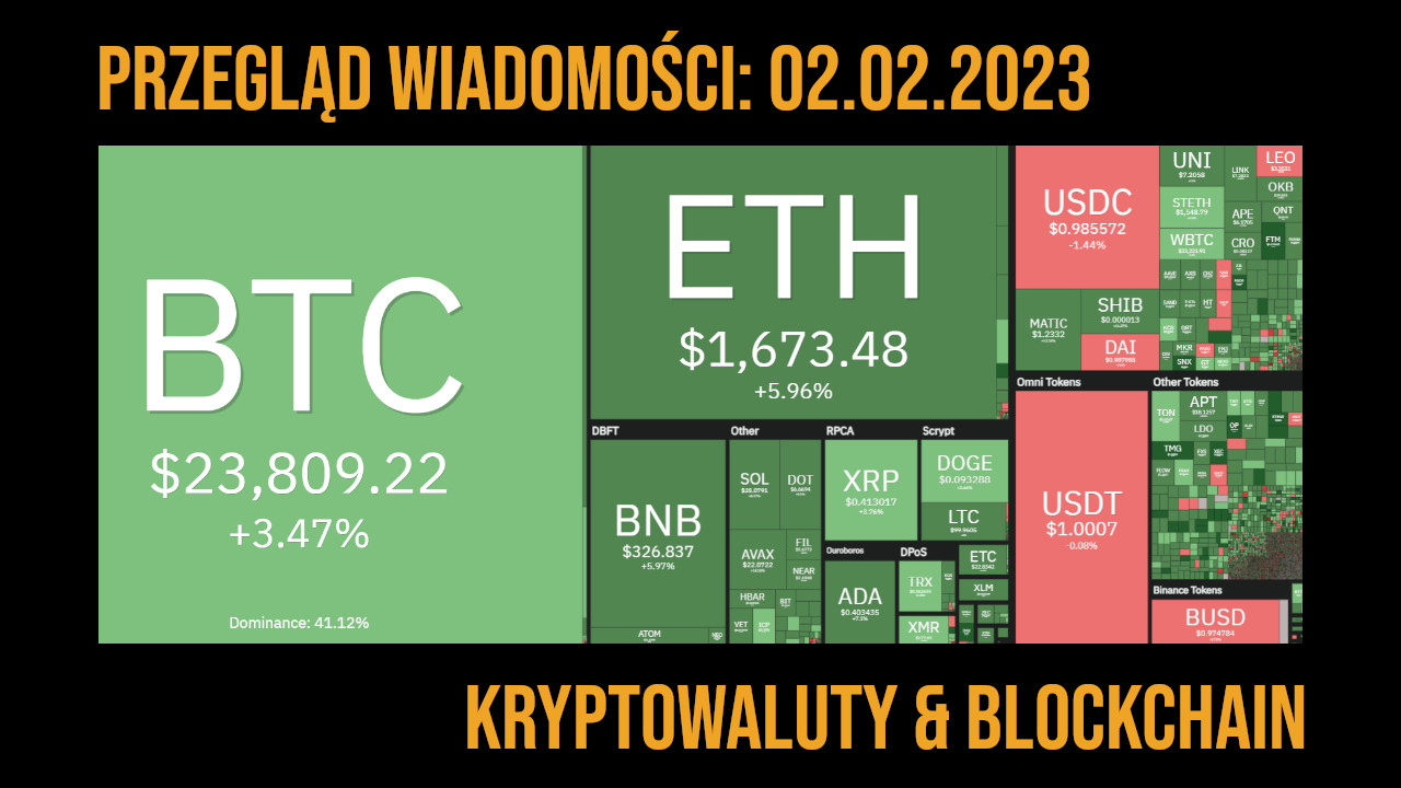 kurs kryptowaluty 2 lutego 2023