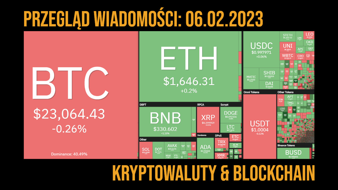 podsumowanie dnia i kurs kryptowalut 6 lutego 2023