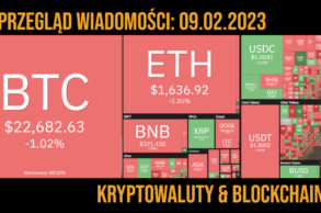 kurs kryptowalut 9.02.2023