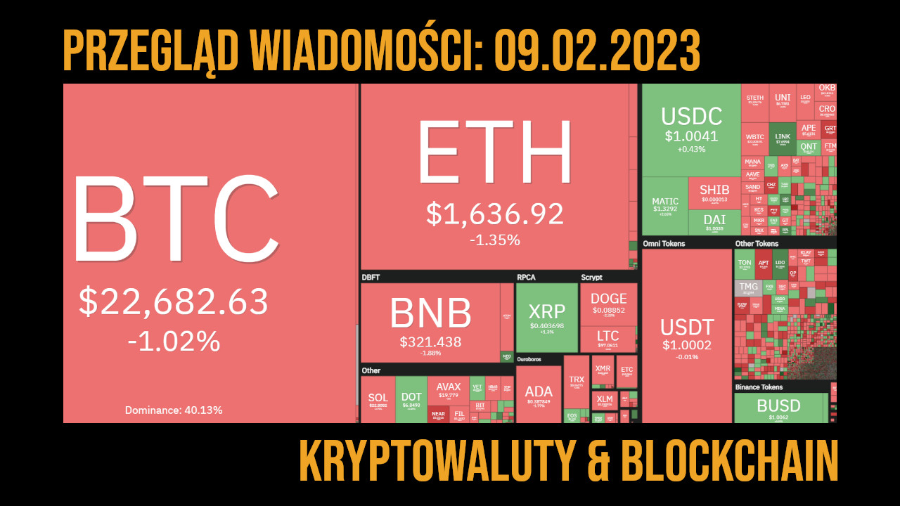 kurs kryptowalut 9.02.2023