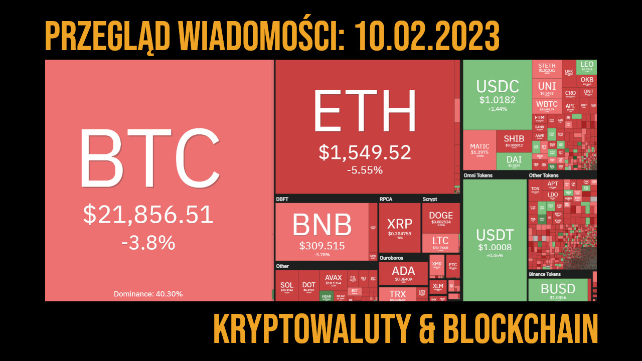 kursy kryptowalut 10.02.2023