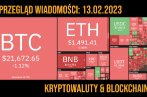 kurs kryptowalut 13.02.2023