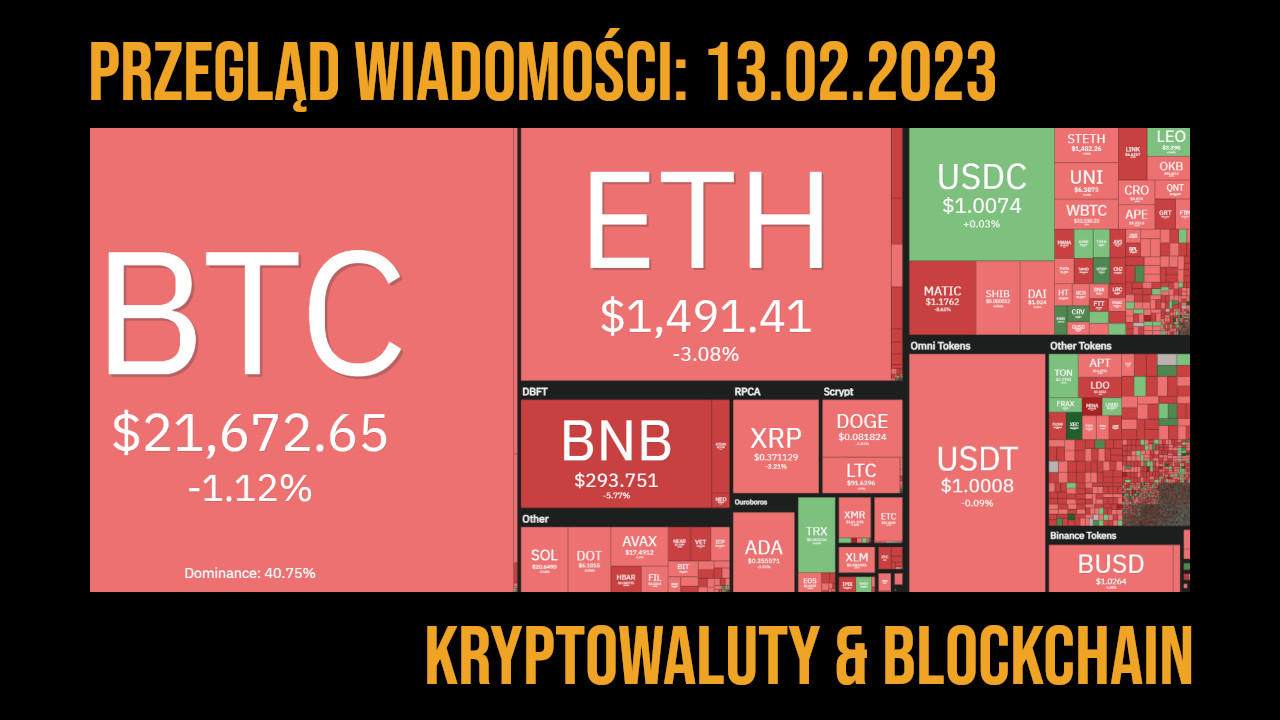kurs kryptowalut 13.02.2023