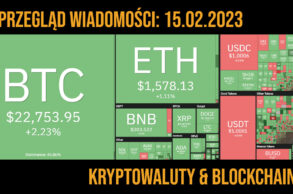 kurs kryptowalut 15.02.2023