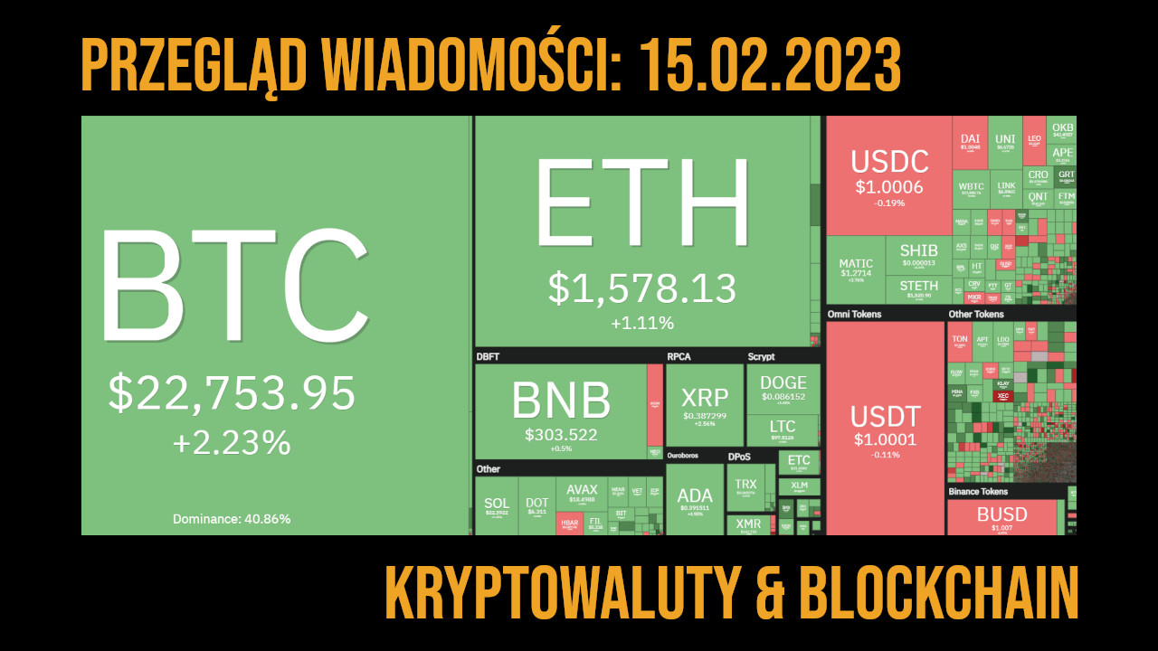 kurs kryptowalut 15.02.2023