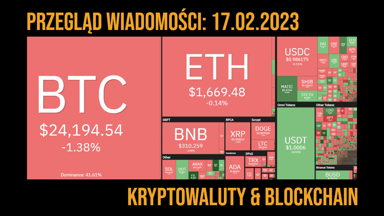 kurs kryptowalut 17 lutego