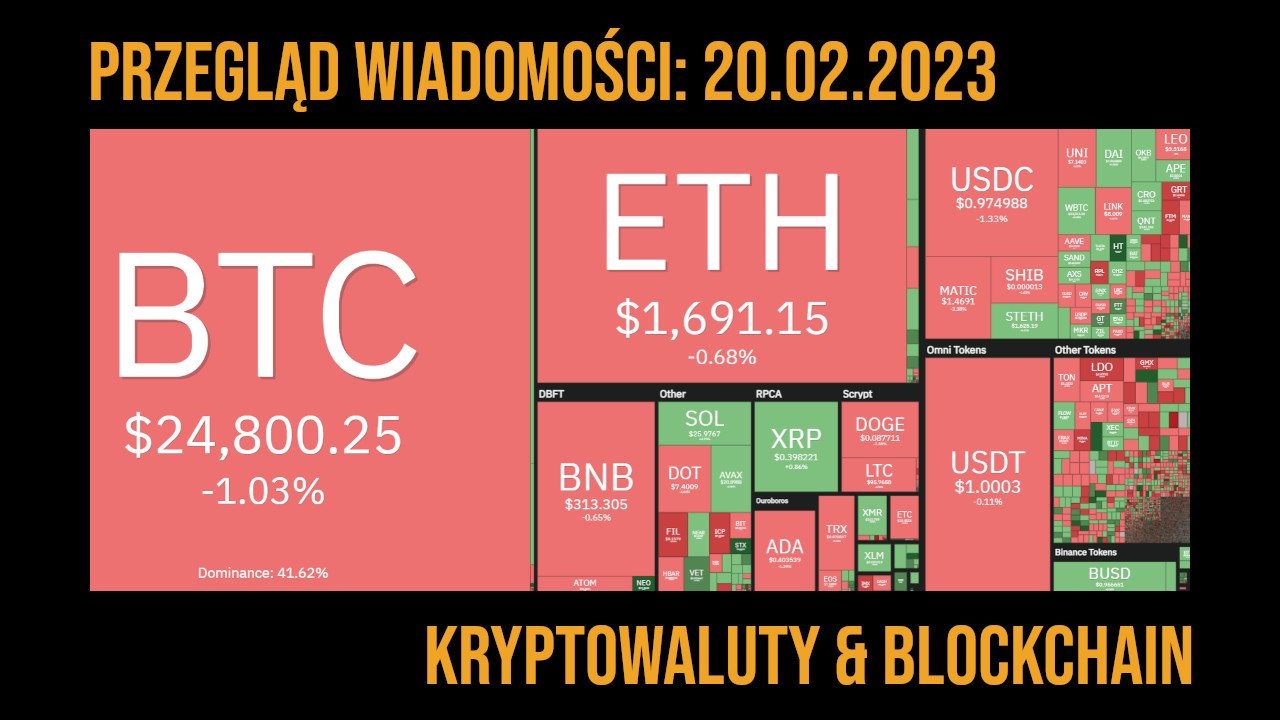 kurs kryptowalut 20 lutego 2023