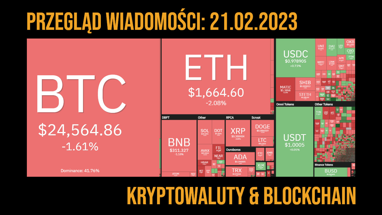 kurs kryptowalut 21.02.2023